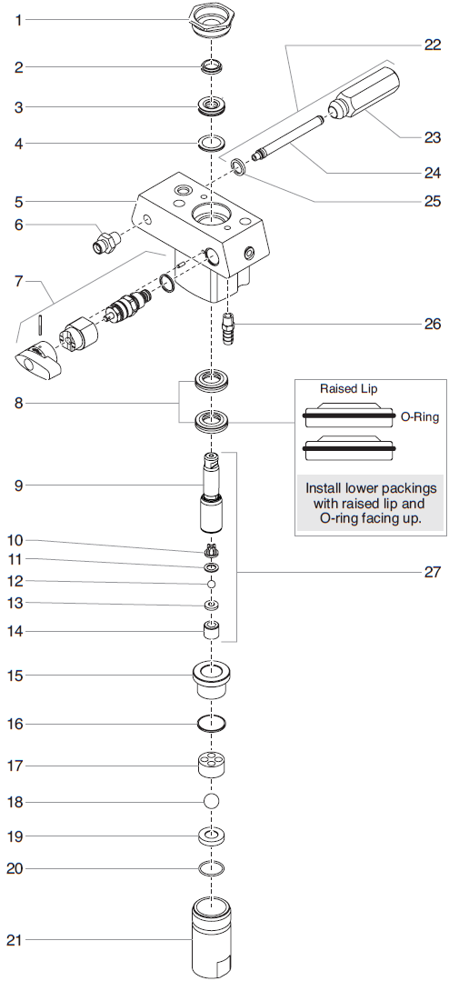 Advantage 400 Fluid Section Assembly Parts